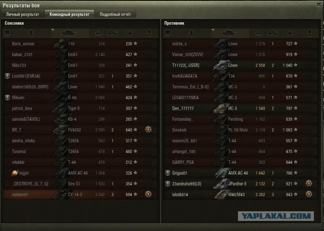Wargaming 49