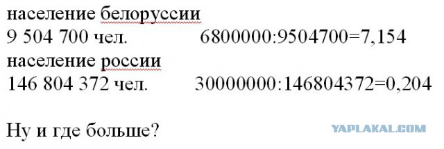 Родина-бать. Почему Белоруссия производит больше еды, чем Россия?