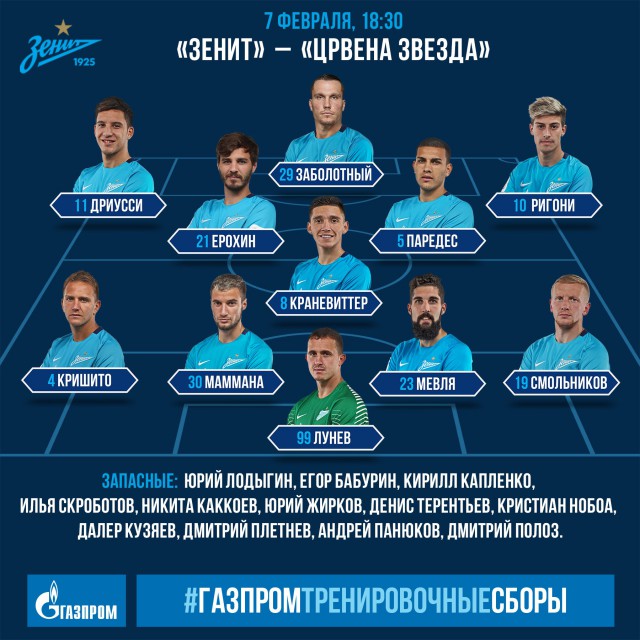 Чемпионат России по футболу 2017-2018. часть 10
