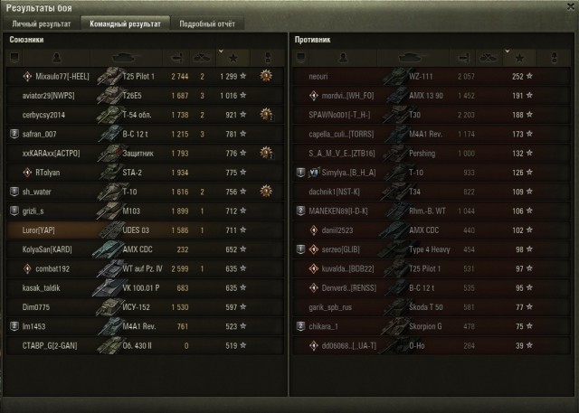 Wargaming 51