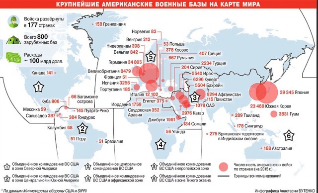 Украину предупредили о грядущей полной потере газового транзита