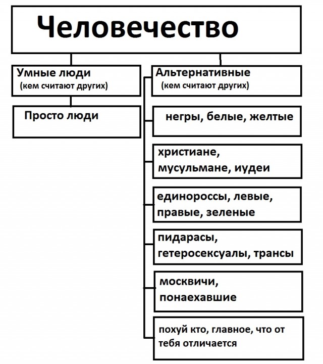Как я вчера на работу ездил (03.04.2020)