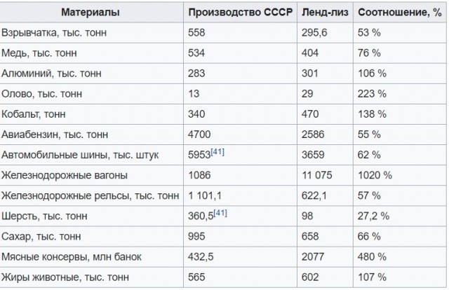 Прилепин напомнил об украинских менеджерах Facebook