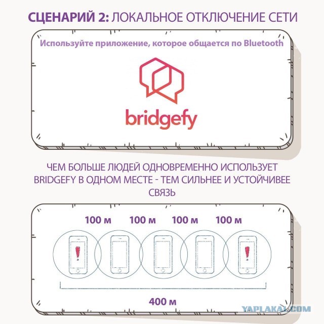 Белоруссия. Методичка