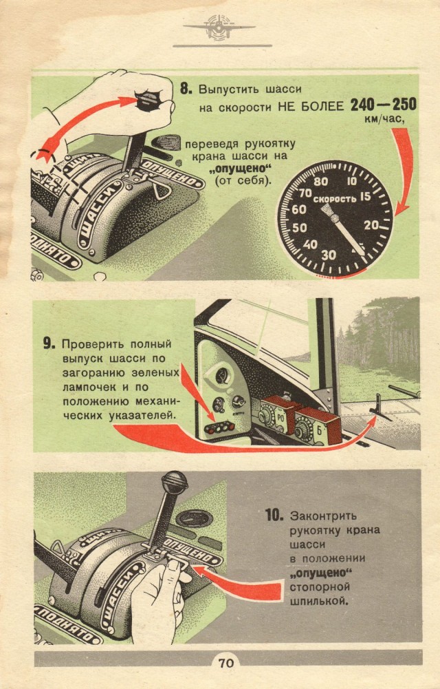 Инструкция летчику по эксплоатации самолета Ил-2 с мотором АМ-38 - 1942 год