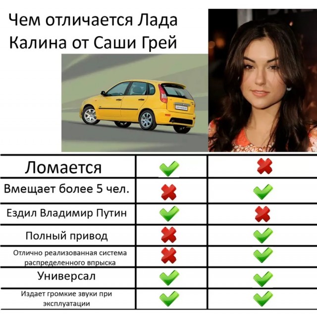 Биографии в фотографиях: Саша Грей - икона стиля - 1