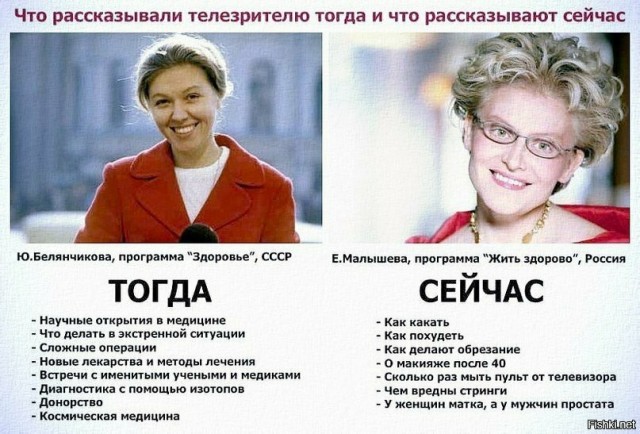 Самоочищение