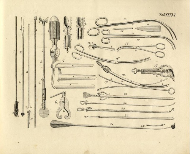 Медицинские инструменты 19 го века