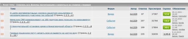Надо спасти председателя верховного суда!