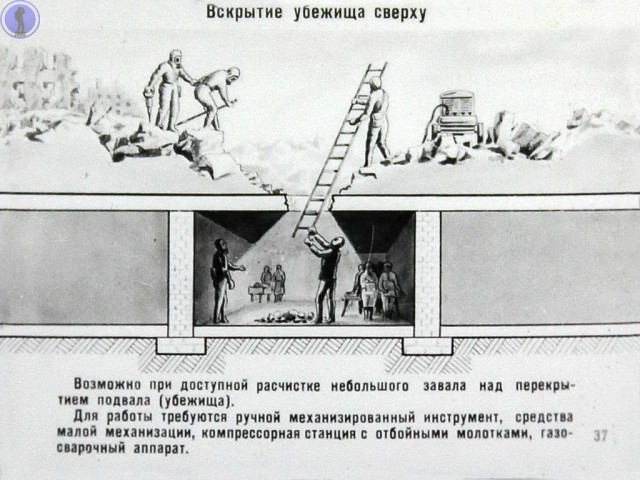 Это снова должен знать каждый: диафильм о спасательных работах в ядерном очаге поражения