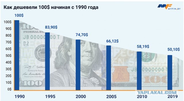 А твою квартиру мы будем сдавать