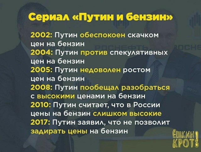 Бензин за ночь в Набережных Челнах подорожал почти на 6 рублей за литр