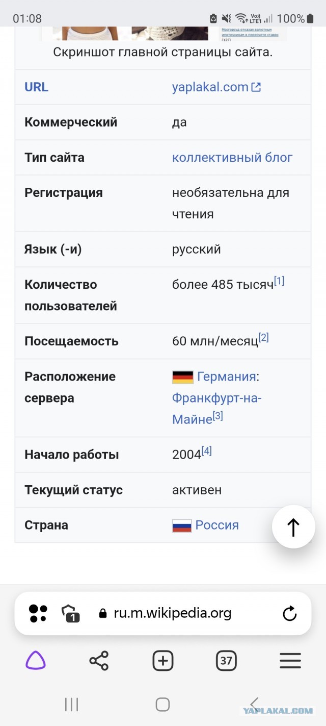 Новости Львовских больниц!