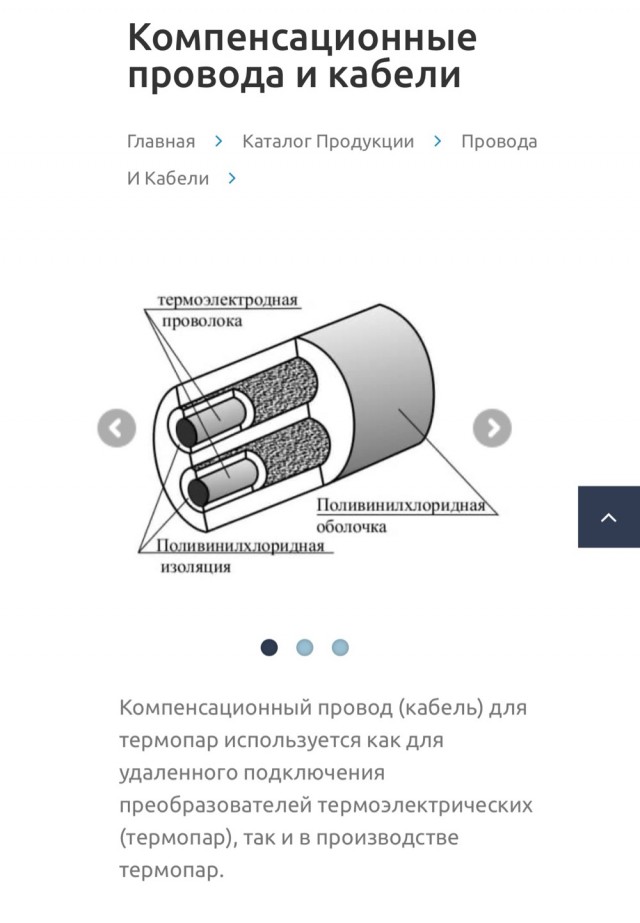 Подскажите марку провода