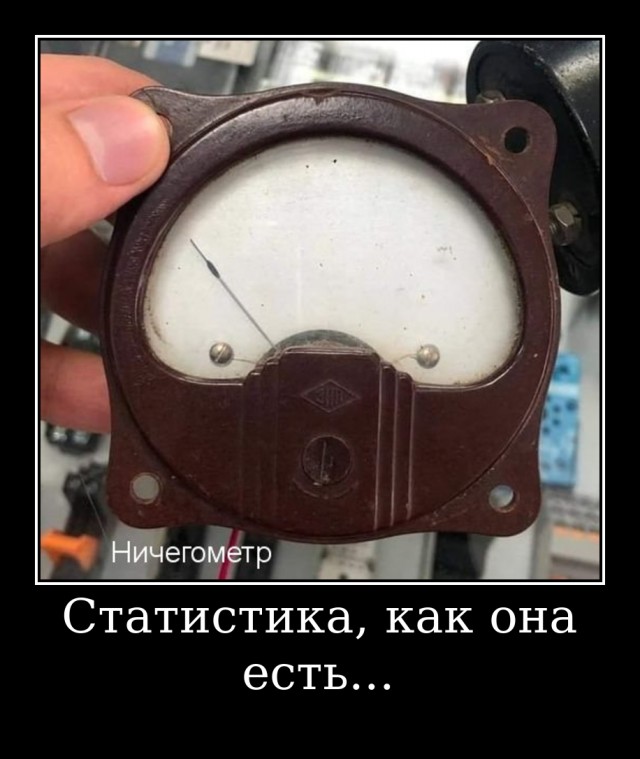 Почему немецкие асы якобы сбивали намного больше самолетов, чем советские летчики?