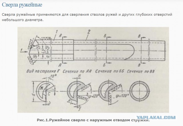 Изготовление лезвия под отверстия треугольной формы