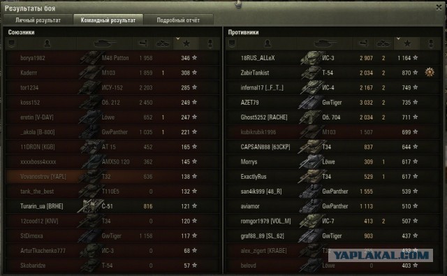 Wargaming 5