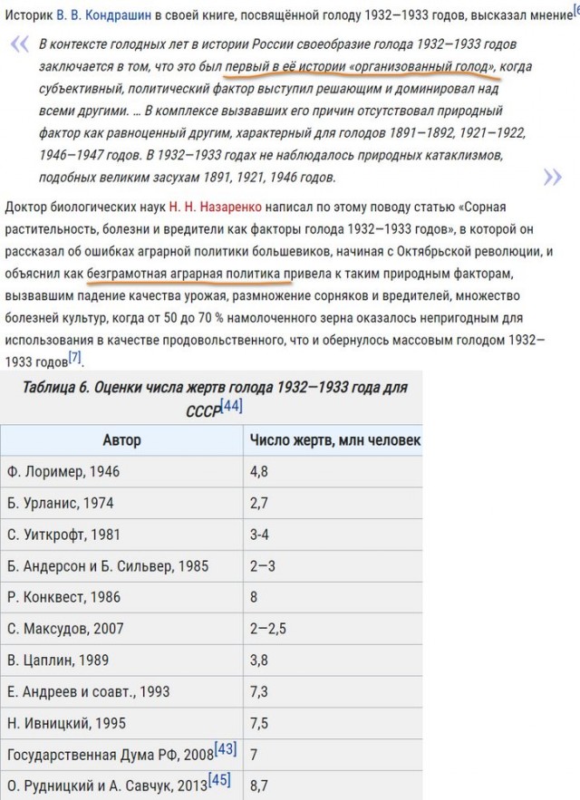 Советские внедорожники тридцатых годов