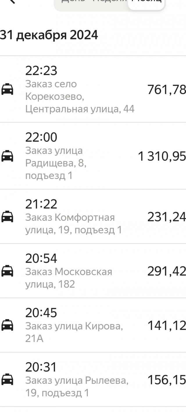 Российские таксисты пожаловались на резкое снижение доходов