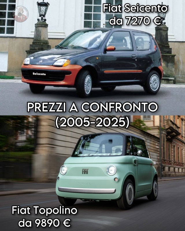 Как поменялись цены на машины в Европе