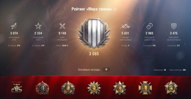 Wargaming 62