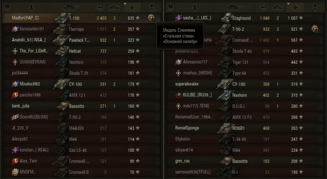Wargaming 63