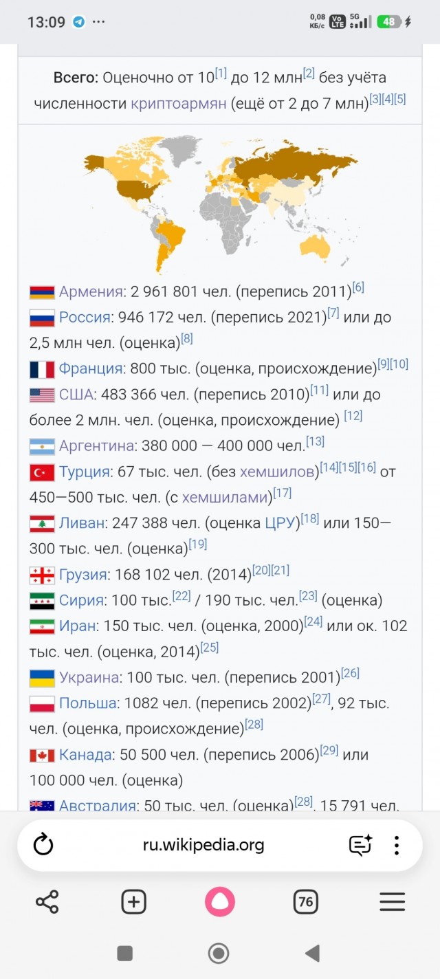 Пропала Армения