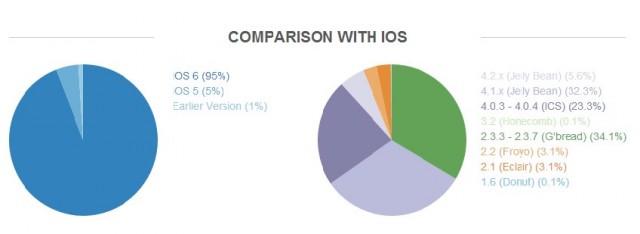 5 лет назад вышла первая версия Андрюши