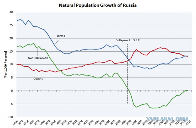Кто бы мог подумать пару лет назад?