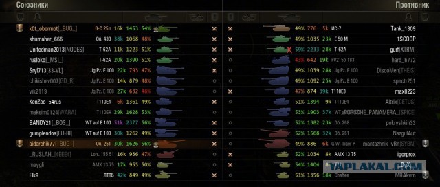 Wargaming 16