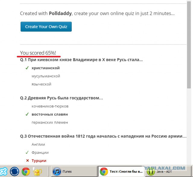 Тест: Смогли бы вы получить разрешение на работу