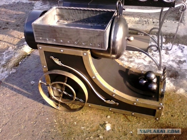 Как я мангальчик скандобил