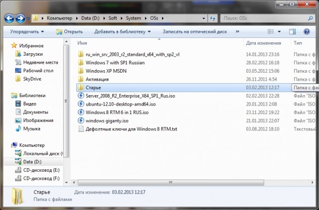 Как выглядит упаковка Windows 8 в разных странах