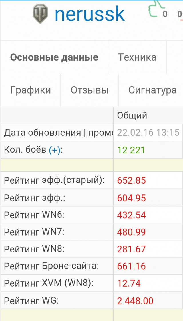 Wargaming 32
