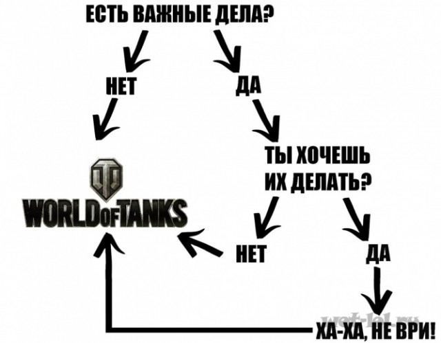 Wargaming 41