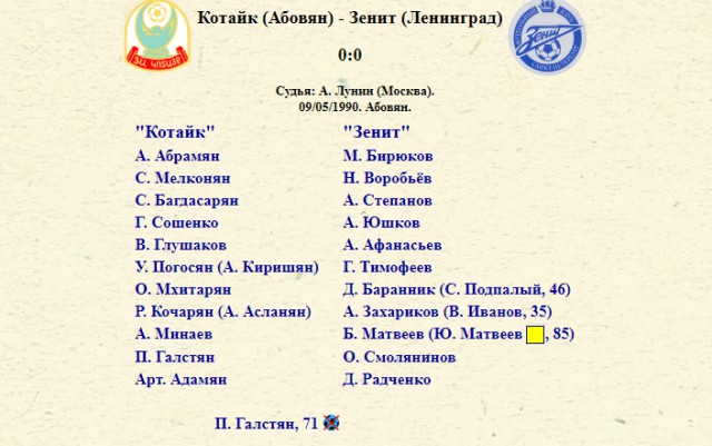 Футбол. Чемпионат России 2017-2018 часть 2