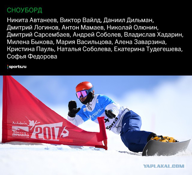 Биатлон. Сезон 2017/2018. Часть 7. Антхольц. Италия.