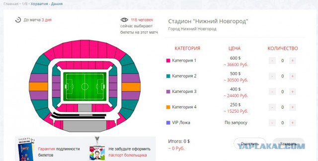 Распутные Наташи ЧМ-2018, или почему в России скоро будет много матерей-одиночек