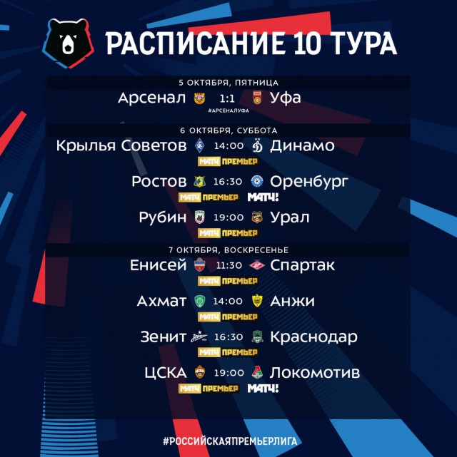 РПЛ 2018-2019(часть 3)