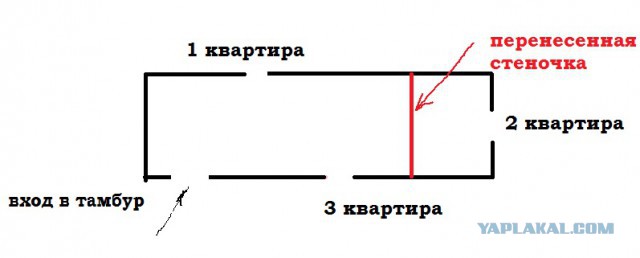 Как один сосед может испортить жизнь целому дому