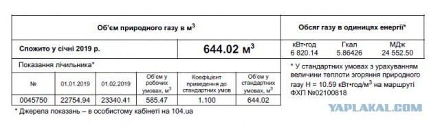 Нафтогаз пригрозил с января отбирать транзитный газ