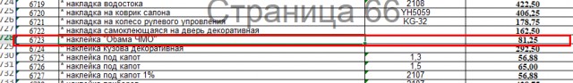 Охрана Минэнерго через госзакупки заказала наклейки «Обама ЧМО»