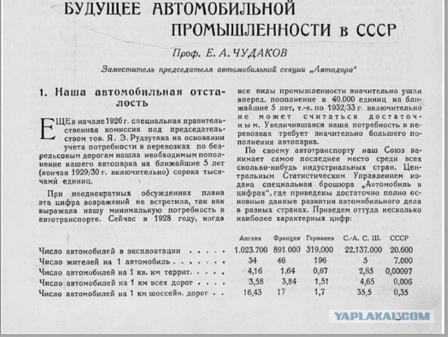 Миф об успешности Российской империи
