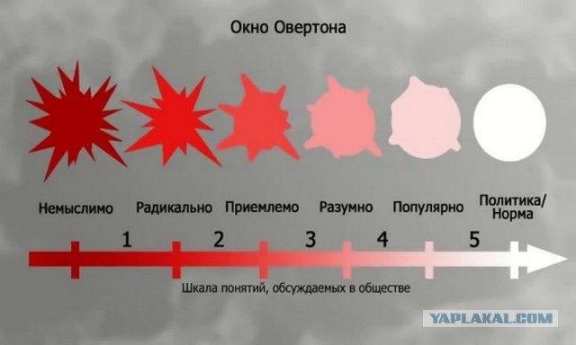 Девушку-механика из-за съемок в порно уволили с работы