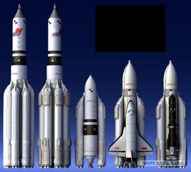 13 мая 1989 г. Первый полет Ан-225 с «Бураном»