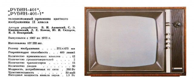 Первый советский цветной телевизор 1959 года, да еще и с плоским экраном