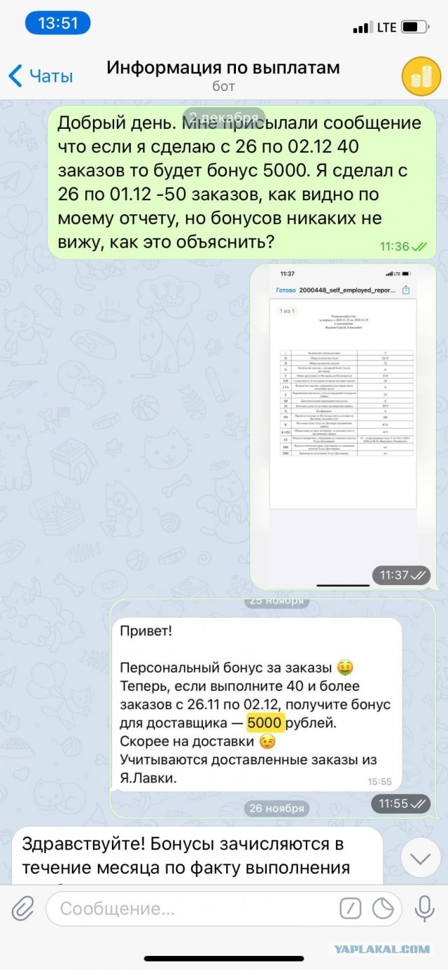Как яндекс ЕДА кидает курьеров, а за все "неудобные вопросы" в чатах ТГ мгновенно блокируют!