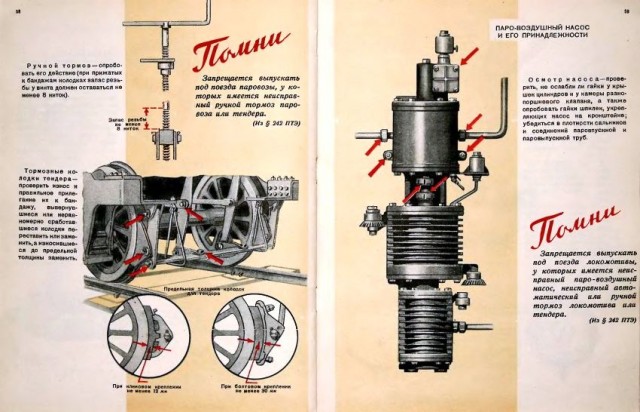 Пособие машинисту паровоза