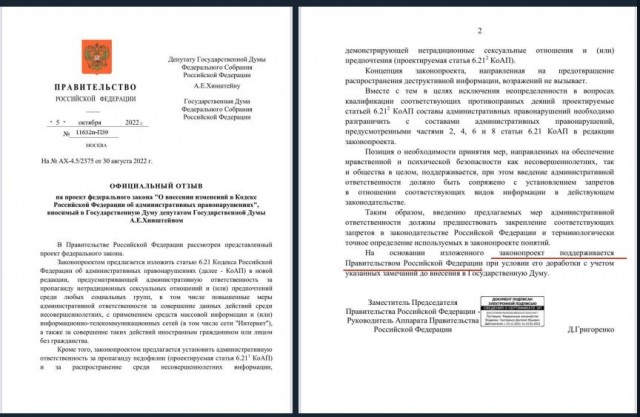 Пандемия съехавших крыш - разновидности болезни. Россия и мир. Часть 44.