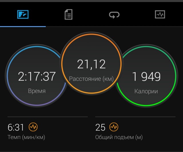 Победная поступь идиотизма по планете.